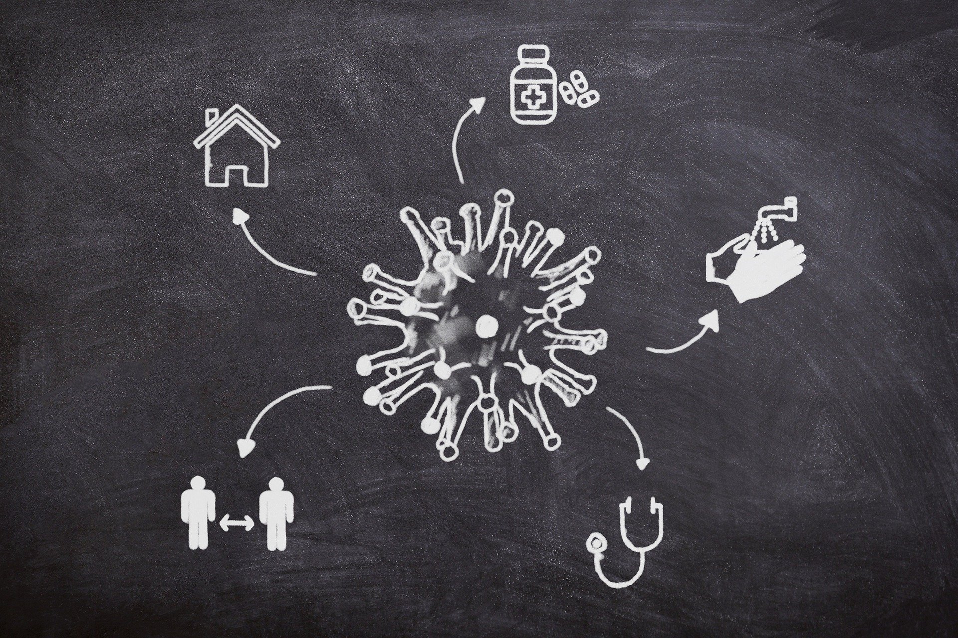 Zones rouges, Covid-19 et propriétaires de logements